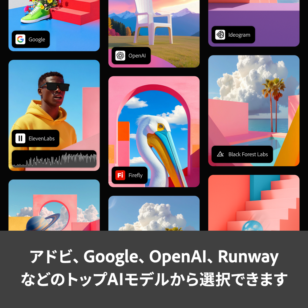 アドビ、Google、OpenAI、RunwayなどのトップAIモデルから選択できます