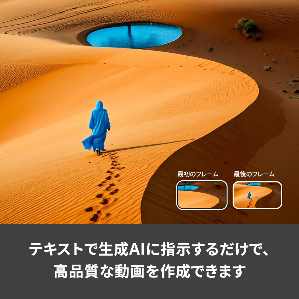 テキストで生成AIに指示するだけで、高品質な動画を作成できます