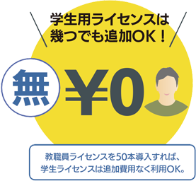 学生ライセンスは無料