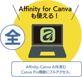 Canva Premiumの全機能にフルアクセス