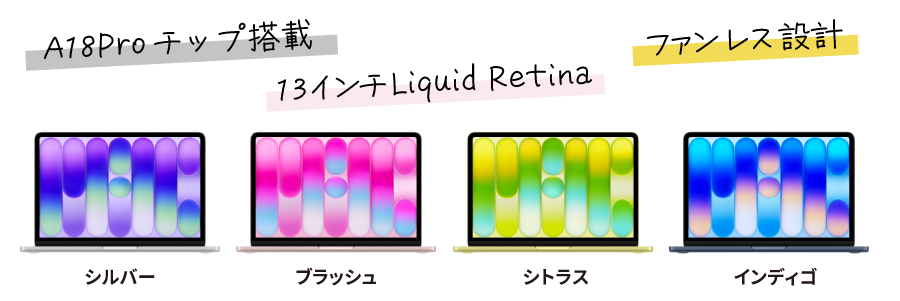MacBook Neoのコア性能