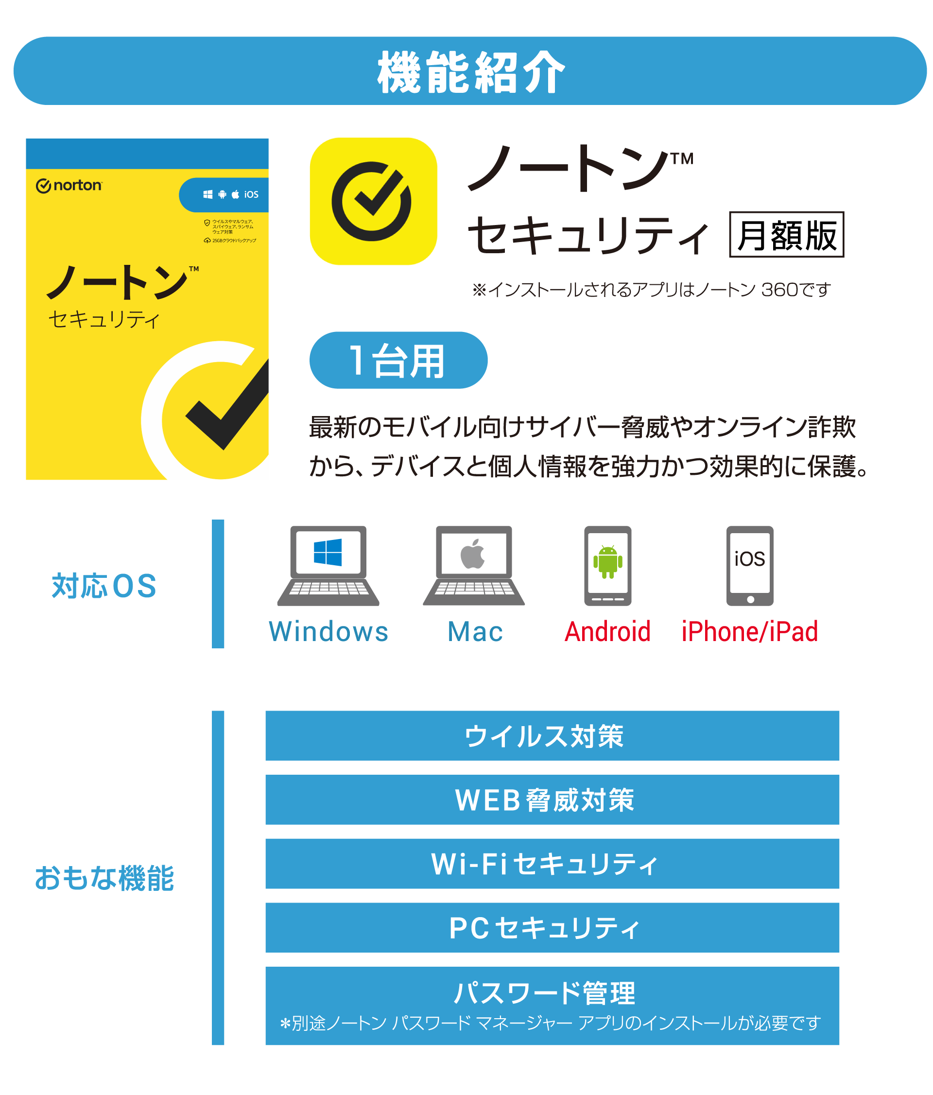 ノートンセキュリティ機能
