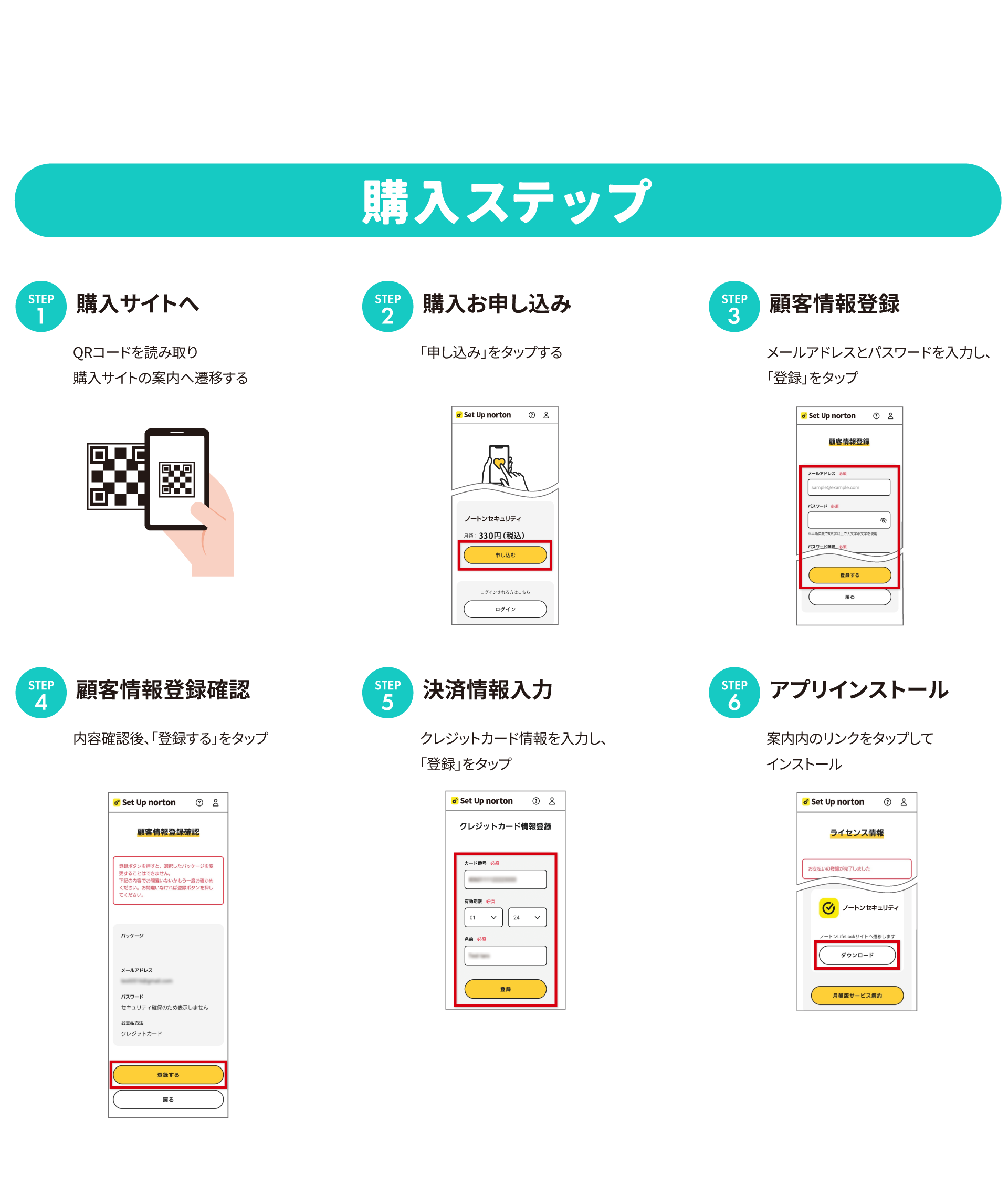 ノートンセキュリティ購入フロー