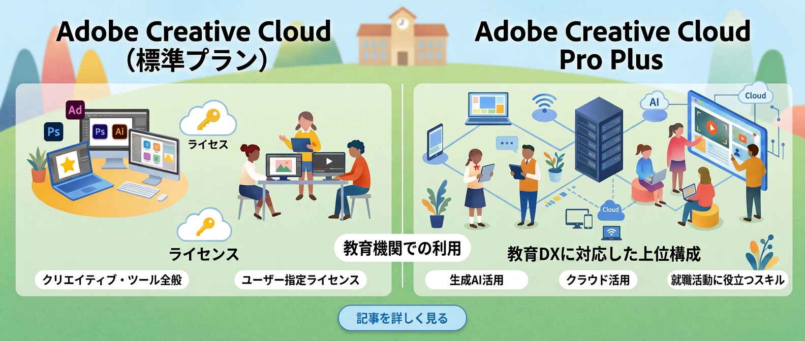 なぜ教育機関でAdobe CC Pro Plusが選ばれるのか？｜教育機関向けAdobeソリューションガイド Vol.2